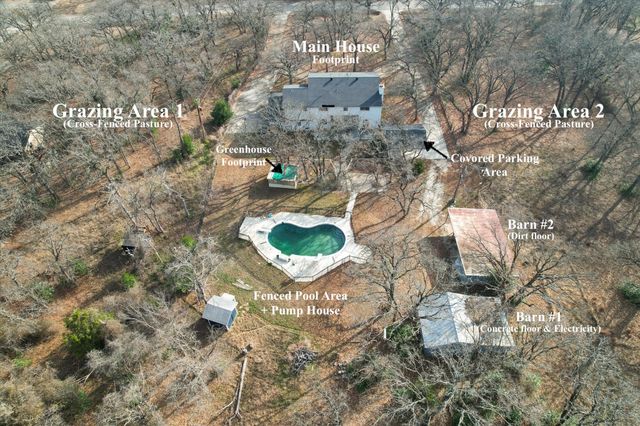 6522 Mark Drive, Burleson, TX 76028