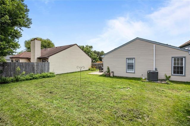 4112 Stillwood CT, Virginia Beach, VA 23456