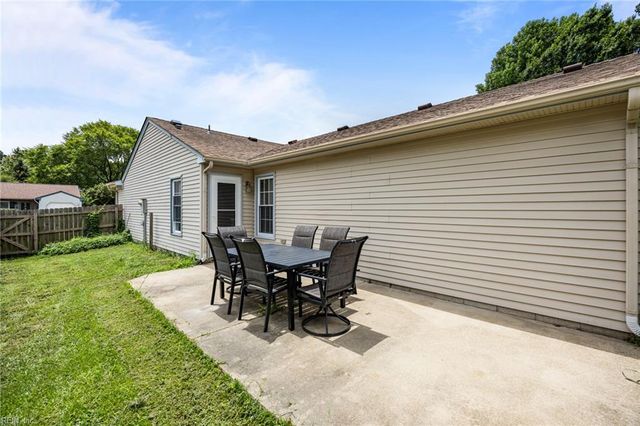 4112 Stillwood CT, Virginia Beach, VA 23456