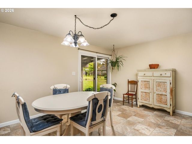 17820 Se CANDY Ln, Milwaukie, OR 97267