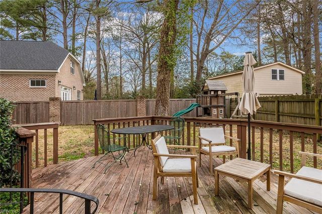 4213 Thalia DR, Virginia Beach, VA 23452