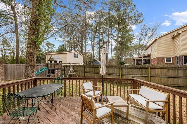 4213 Thalia DR, Virginia Beach, VA 23452