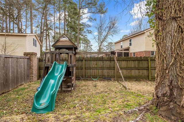 4213 Thalia DR, Virginia Beach, VA 23452