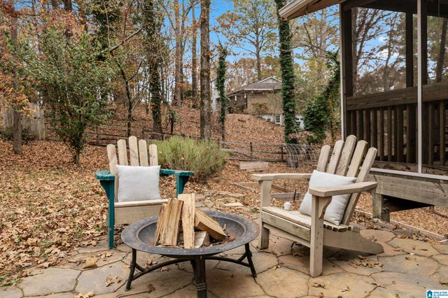 2804 ALTADENA SOUTH WAY, Birmingham, AL 35244