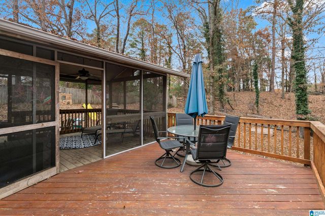 2804 ALTADENA SOUTH WAY, Birmingham, AL 35244