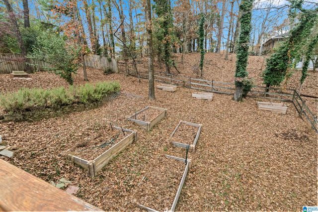 2804 ALTADENA SOUTH WAY, Birmingham, AL 35244