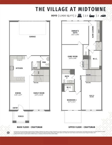 1029 Magdalena Way, Midlothian, TX 76065