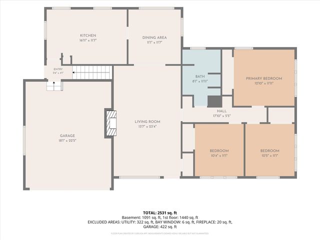 5721 N Whitehouse St, Spokane, WA 99205