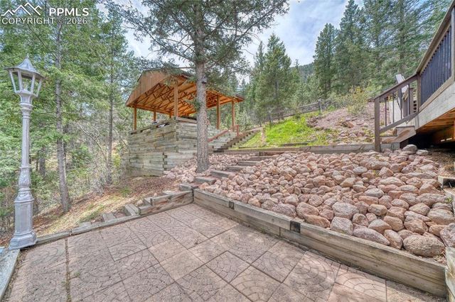 9340 Maveta Road, Cascade, CO 80809
