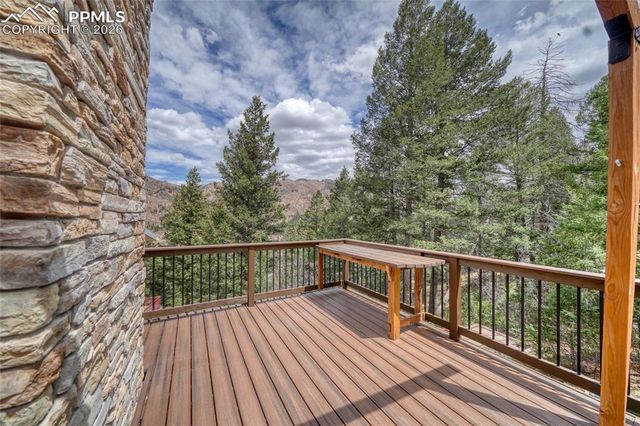 9340 Maveta Road, Cascade, CO 80809