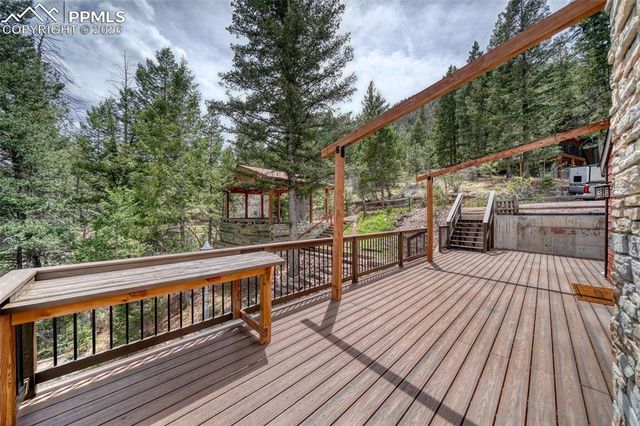 9340 Maveta Road, Cascade, CO 80809