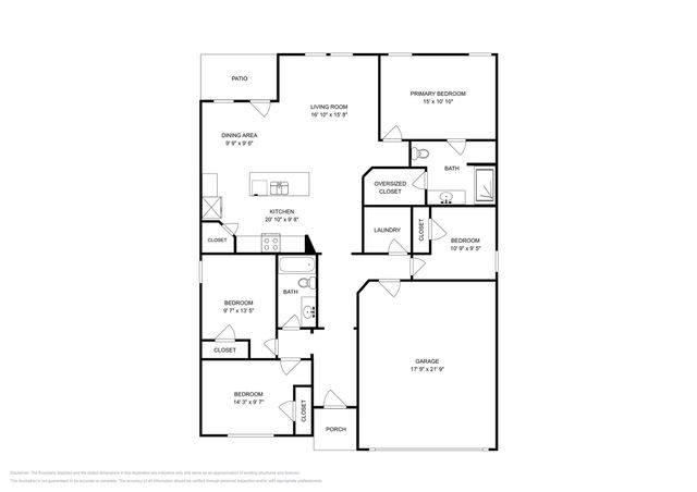 3025 Iris Drive, Lancaster, TX 75146