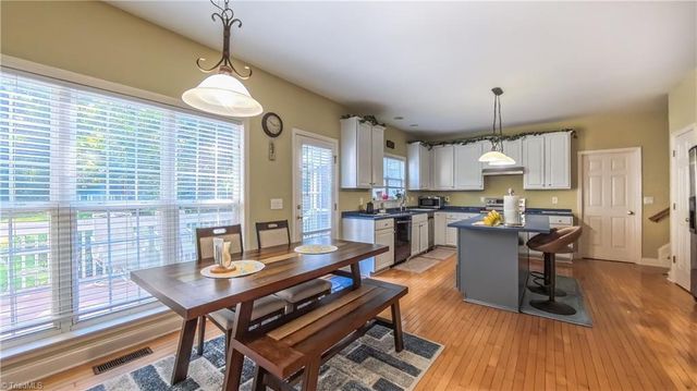 3023 Maple Branch Drive, High Point, NC 27265