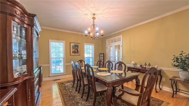 3023 Maple Branch Drive, High Point, NC 27265