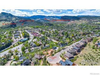 618 Overlook Drive, Lyons, CO 80540