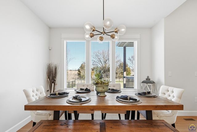 8100 SW 27th ST, Topeka, KS 66614