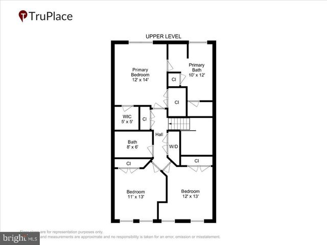 7206 PHELPS HILL CT, Derwood, MD 20855