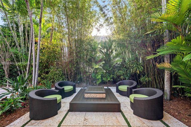 4196 S Douglas Road, Miami, FL 33133