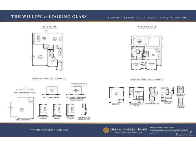 13373 Finnhorse St, Parker, CO 80134