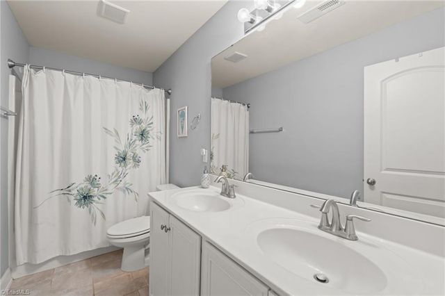 628 Beckwith Drive, Greensboro, NC 27410