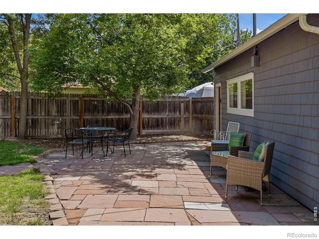 1027 Bross Street, Longmont, CO 80501