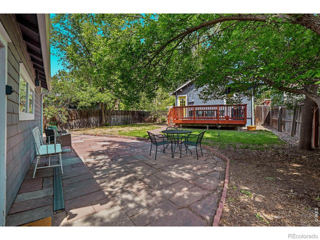 1027 Bross Street, Longmont, CO 80501