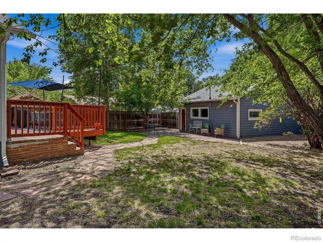1027 Bross Street, Longmont, CO 80501