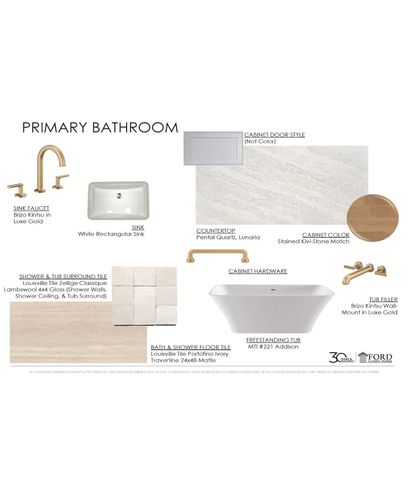 1669 Heartwood Ln, Brentwood, TN 37027