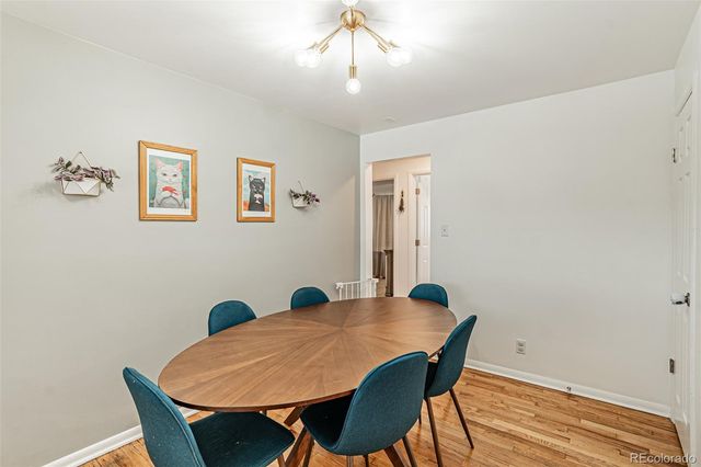 1515 S Birch Street, Denver, CO 80222