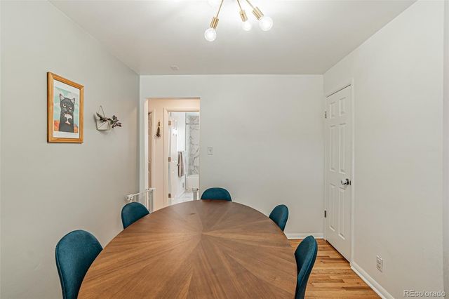 1515 S Birch Street, Denver, CO 80222