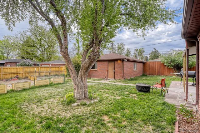 1515 S Birch Street, Denver, CO 80222