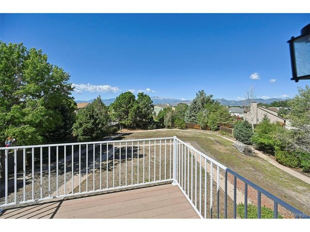8630 Candleflower Cir, Colorado Springs, CO 80920