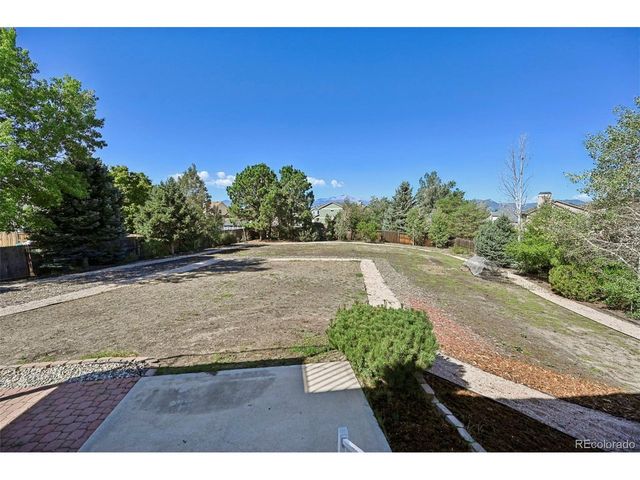 8630 Candleflower Cir, Colorado Springs, CO 80920