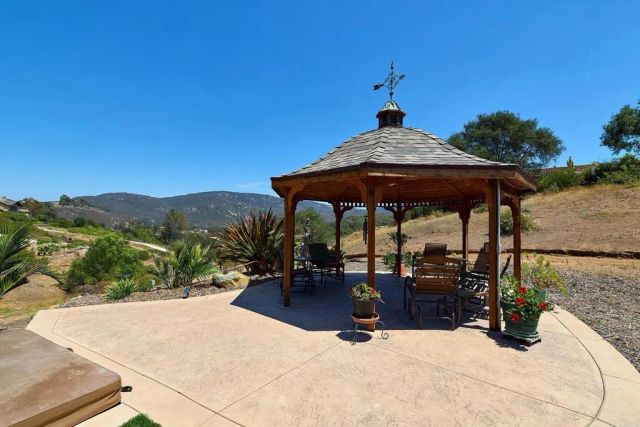 20125 Colina Encantada Way, Escondido, CA 92029