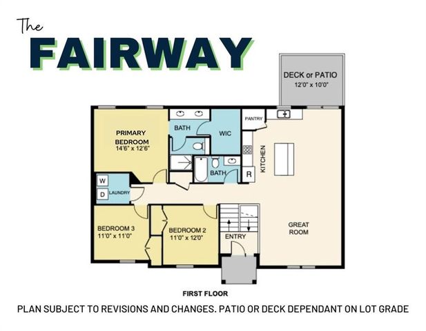 121 SW Nelson Drive, Blue Springs, MO 64014