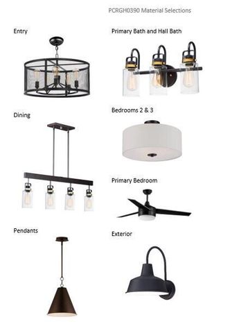 1267 Wild Rye LANE, Oconomowoc, WI 53066