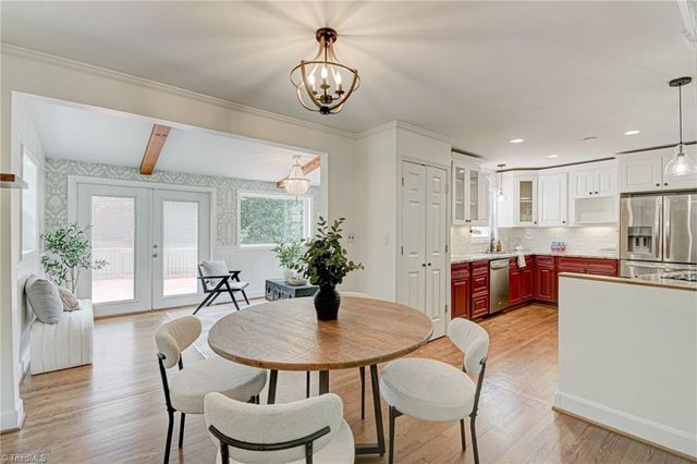 2832 Kensington Road, Winston-salem, NC 27106