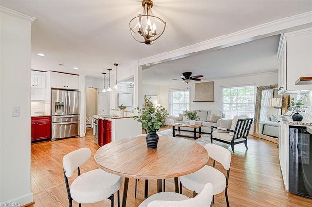 2832 Kensington Road, Winston-salem, NC 27106