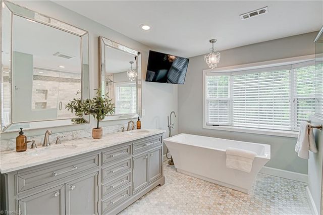 2832 Kensington Road, Winston-salem, NC 27106