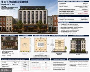 11 N 60TH ST, Philadelphia, PA 19139