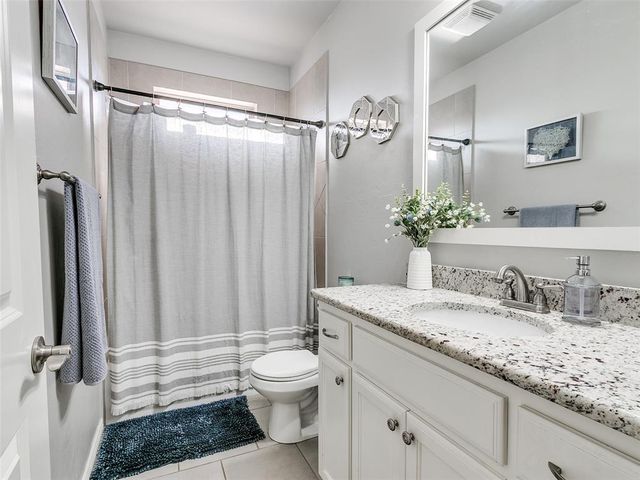 12601 SW 24th Street, Yukon, OK 73099