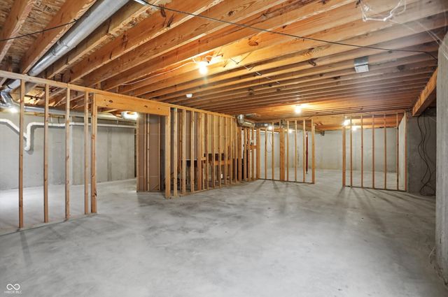 13789 Stone Haven Drive, Carmel, IN 46033