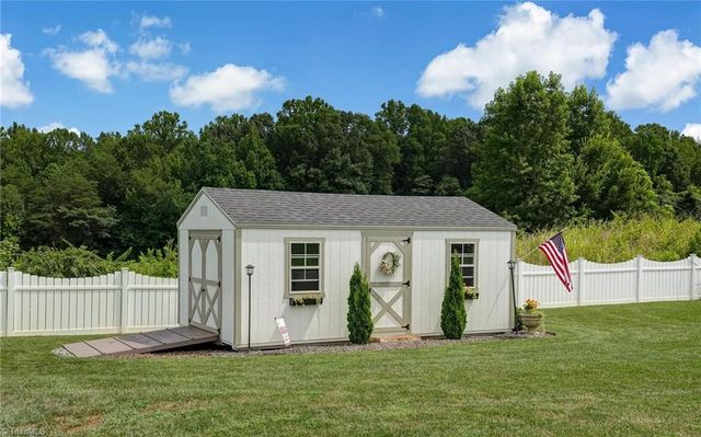 3541 Wesley Point Drive, Browns Summit, NC 27214