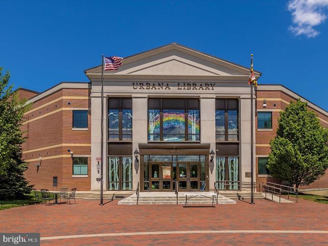 9150 KENWAY LN, Frederick, MD 21704
