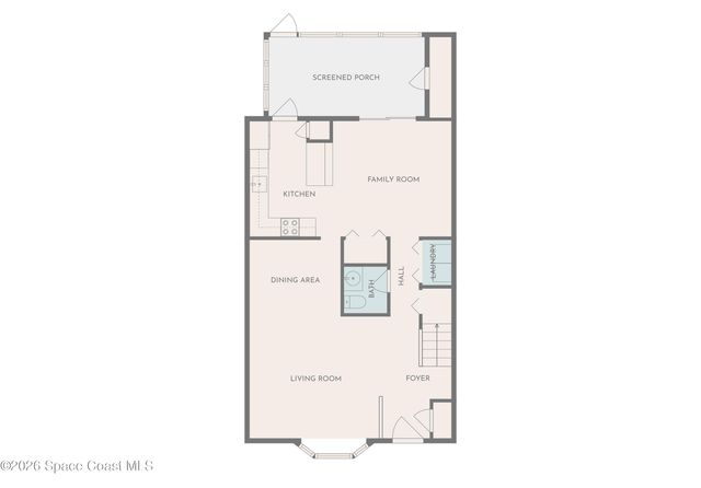 2016 Manor Drive NE, Palm Bay, FL 32905