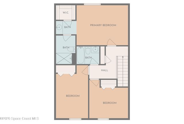 2016 Manor Drive NE, Palm Bay, FL 32905