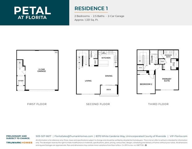 8351 White Gardenia Way, Corona, CA 92879