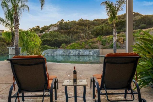 2772 Firebrand Drive, Alpine, CA 91901