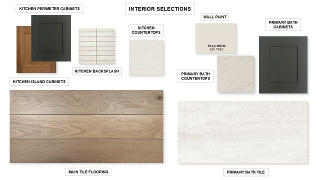 1301 Whitetail Road, Celina, TX 75009