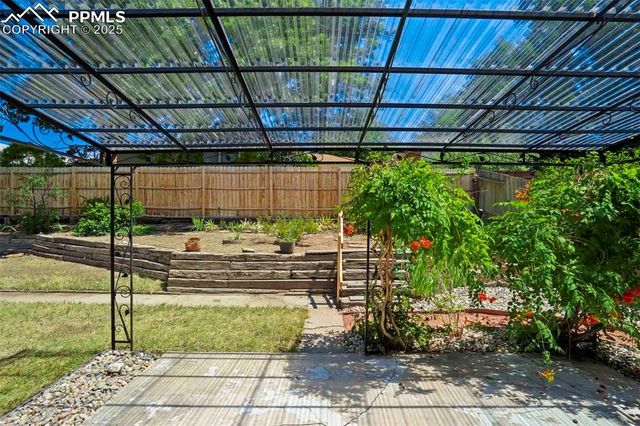 2215 Northglen Drive, Colorado Springs, CO 80909